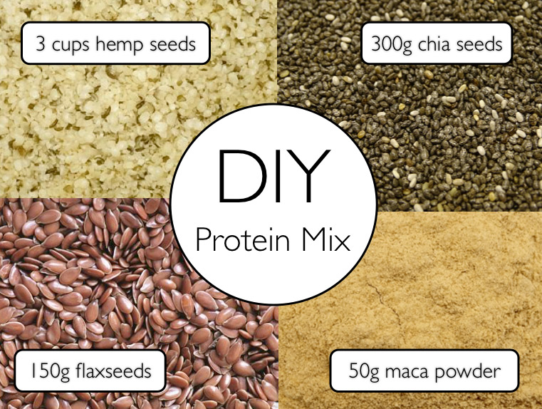 DIY protein powder